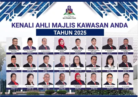 Ahli Majlis 2025